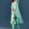 Aqua Blue Tissue Anarkali Set With Dupatta