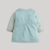 Aqua And Peach Salwar Kameez Set with Dupatta