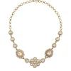 Floral Kundan Choker Necklace Set
