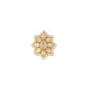 Jewellery Set In Gold Finish Polki